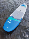 11'6 ELECTRIC E-Breeze Ace-Tec Performer SUP Stand Up Paddle Board NEW + Remote Control + Paddle + ALL HARDWARE