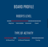 10’6 Tahe BREEZE PERFORMER x 31.5” SUP Ace-TEC Stand Up Paddleboard NEW + FIN